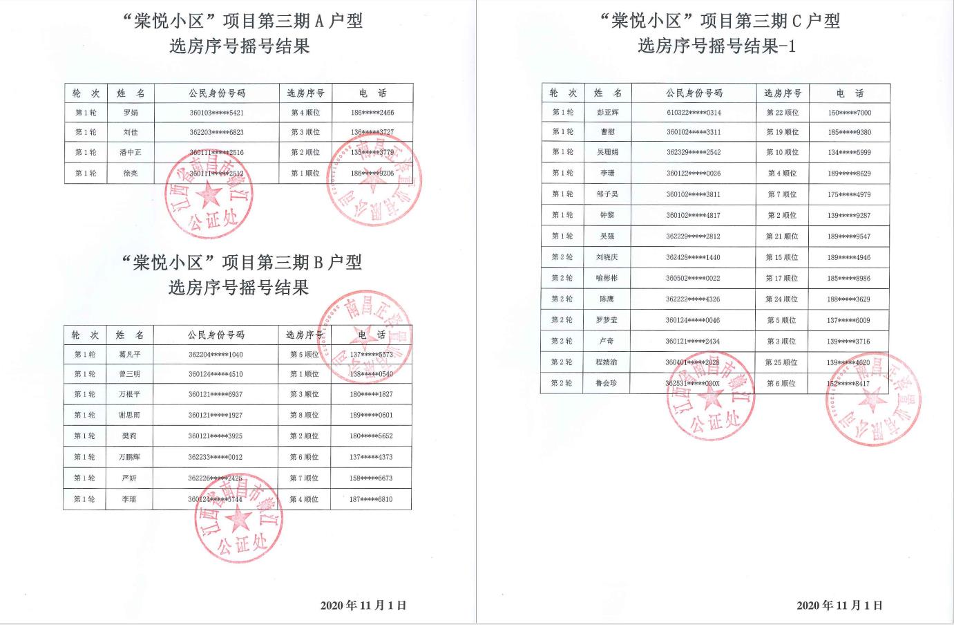 “棠悦小区”项目第三期摇号结果公示