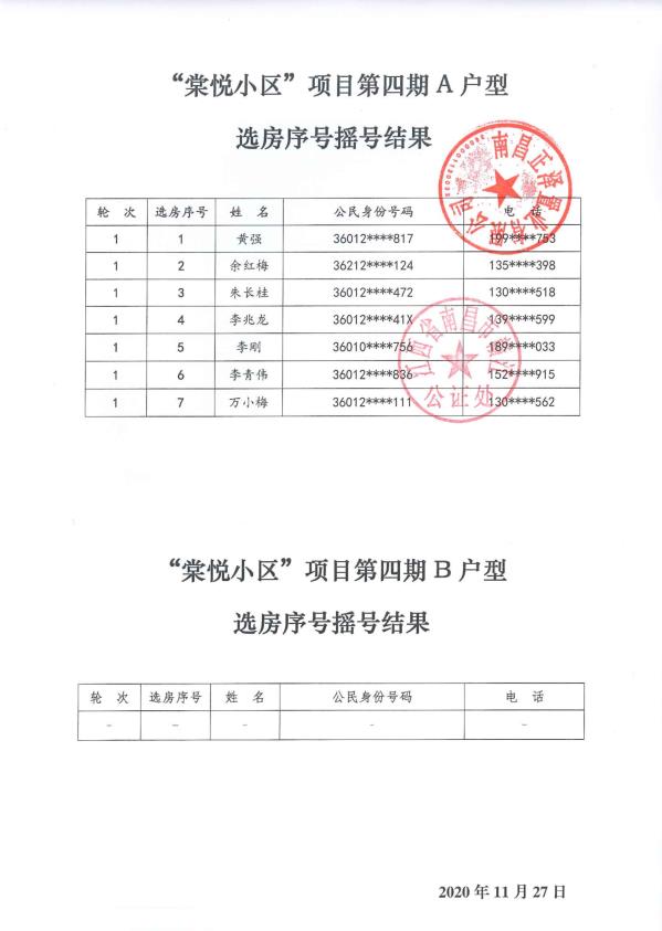 “棠悦小区”项目第四期摇号结果公示