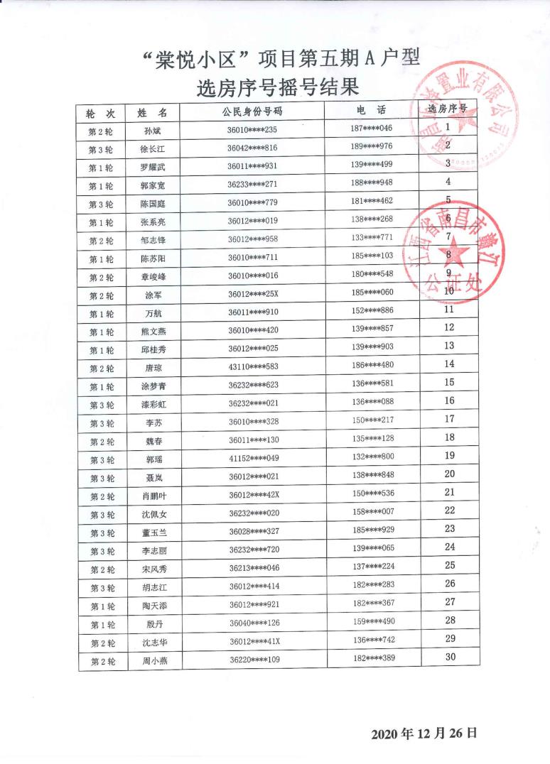 “棠悦小区”项目第五期摇号结果公示