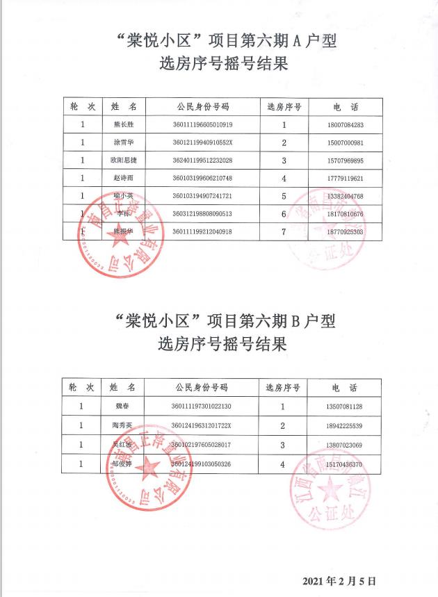 “棠悦小区”项目第六期摇号结果公示