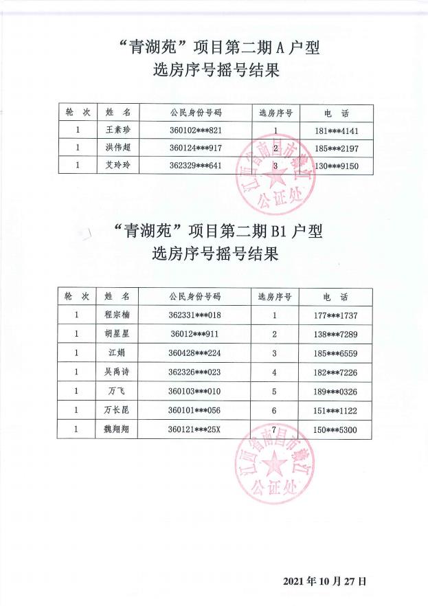 “青湖苑”项目第二期摇号结果公示