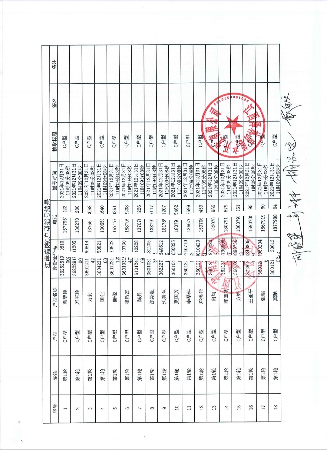 江岸嘉院三限房一期项目选房摇号活动结果公示-1