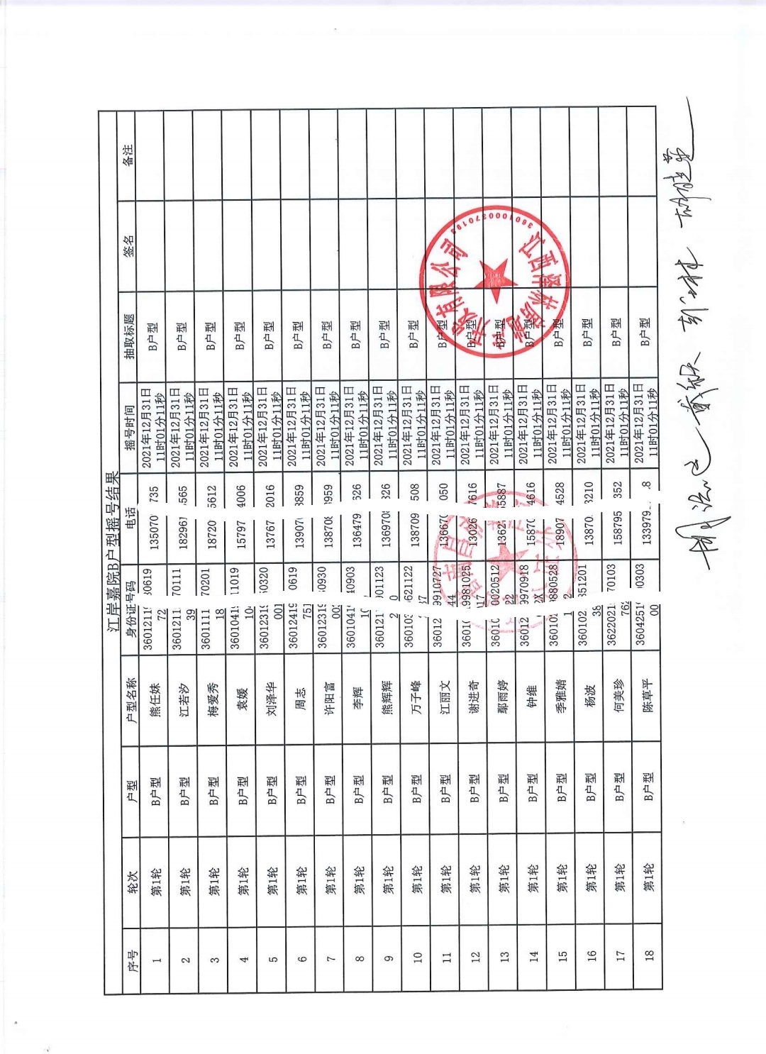 江岸嘉院三限房一期项目选房摇号活动结果公示-3